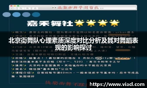 北京街舞队心理素质深度对比分析及其对舞蹈表现的影响探讨